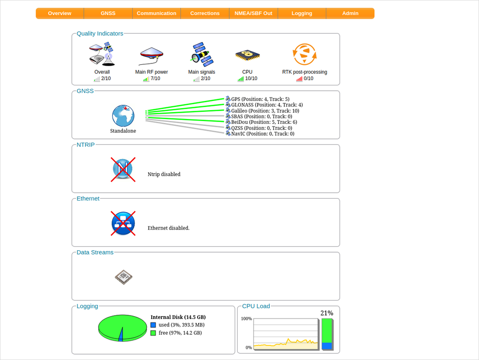 Schermata Overview della web UI Septentrio (RxWeb)